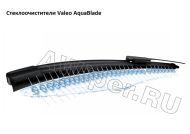Новая разработка Valeo! Стеклоочистители AquaBlade!